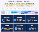 Google認定資格者がGoolge広告運用します 実績500社以上の広告代理店がGoogleリスティング広告 イメージ6
