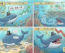 クジラモニター：市場の中のクジラを観察します ～解説動画、追加しました。ご参考に。 イメージ4