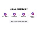 X日本人フォロワー100増やします 自然な拡散方式・7日間の減少保証付き イメージ2