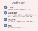 壊れたExcel修正します｜関数直します そのExcel、正しく動いていますか？ イメージ3