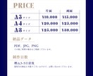 丸投げもOK！オーダメイドでチラシ作成します お客様のご要望に合わせて意味のあるご提案をいたします。 イメージ2
