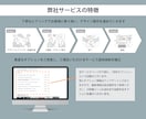 印刷までOK！お客様の【顔】になる名刺を製作します 貴方だけのオリジナルデザイン！世界に一つの名刺をつくります！ イメージ3