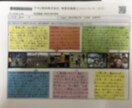 大手食品飲料メーカーのES通過させます 約50,000通から500人に選ばれる方法をレクチャーします イメージ2
