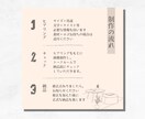 アナタの魅力を引き出す画像、サムネイル制作します 高品質低価格！3枚以上購入、リピーター様は割引します！ イメージ3
