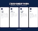 SNS投稿用の画像と文章を作ります お店のSNS用に、投稿画像と投稿文をセットで制作 イメージ4