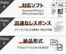 HP・LPのコーディングを代行いたします Webサイトの構築はWeb屋にお任せください！ イメージ3