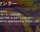 無裁量FXの売買シグナルツールを提供しますます ドル円5分足専用！売買条件をスマホへ自動通知 イメージ4