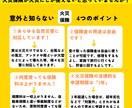 火災保険申請サポートをします 『火災保険』が『火災』にしか使えないと思っていませんか？ イメージ1