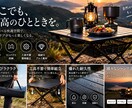 Amazon・楽天の売れる商品ページを制作します 商品の魅力を引き出すページを丸ごと制作 イメージ2