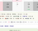 九星気学で1ヶ月の運勢を鑑定いたします その月、“動くべき日”と“避けるべき日”を明確にします。 イメージ2