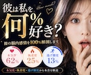 彼は私を何％好き？彼の脳内感情を100％解剖します ～本気度・執着度・逃げ腰度から本音を解読～彼の本音恋愛占い イメージ1