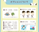かわいいミニイラストお描きします 名刺やSNSアイコン、メッセージ用などにいかがでしょうか？ イメージ4