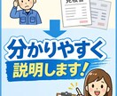 工事見積を分かりやすく説明文にします 専門用語を使わず、安心感のある説明文を作成します イメージ1