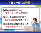 離脱される長文を【伝わる図解・資料】に作り変えます クリック率UP【ブログ、スライド資料に特化】したデザイン✨ イメージ6