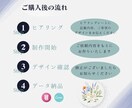 先着5名限定価格｜働く女性の選ばれる名刺作ります 洗練は細部に宿る。品格が伝わる、凛とした一枚 イメージ3