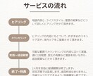 元アンチエイジングスタッフが肌カウンセリングします 肌理論・インナーケアの"考え方"を変えることが成功の近道です イメージ2