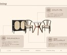 ふたり暮らし【～60㎡】の空間コーディネートします カップルも、新婚さんも、おともだち同士も◎ イメージ5