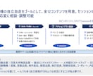 1回からでもOK。キャリアサクセスのお手伝いします プロコーチがキャリアの「オアシス」に到達することをサポート イメージ2
