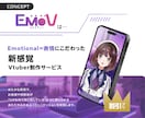 早い！安い！高品質！Vtuber全行程制作します 最速10日✅1万円引き(live2dモデリング込)✅ イメージ2