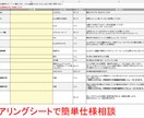 業務用ExcelマクロをVBAで作成・自動化します あなたのExcelを業務効率化ツールに変えます イメージ2