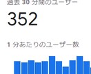 アドセンス向け！お宝キーワード選定20個代行します 【需要が高くライバルが少ない】=ブログ外注化のハードルが低い イメージ10