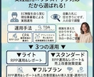 お試し1ヶ月｜楽天市場RPP広告を運用代行します 支援50社以上の現役EC運用担当が対応｜分析レポート付き イメージ3