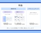 伝わるスライド資料を丁寧に作成します 【修正無制限】図解入り！わかりやすい資料作成をサポート イメージ4