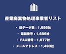 産業廃棄物処理事業者リストを即納します 1,686件｜事業者リスト（電話・メール・FAX情報含む） イメージ2