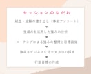 コーチング✕生成AIで売れる戦略に繋げます 強みをもとに、売れる戦略に繋げるための90分のセッションです イメージ6