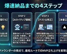 Next.js×AIで動くMVPを爆速開発します 決済・DB完備　本格Webアプリ開発 イメージ4