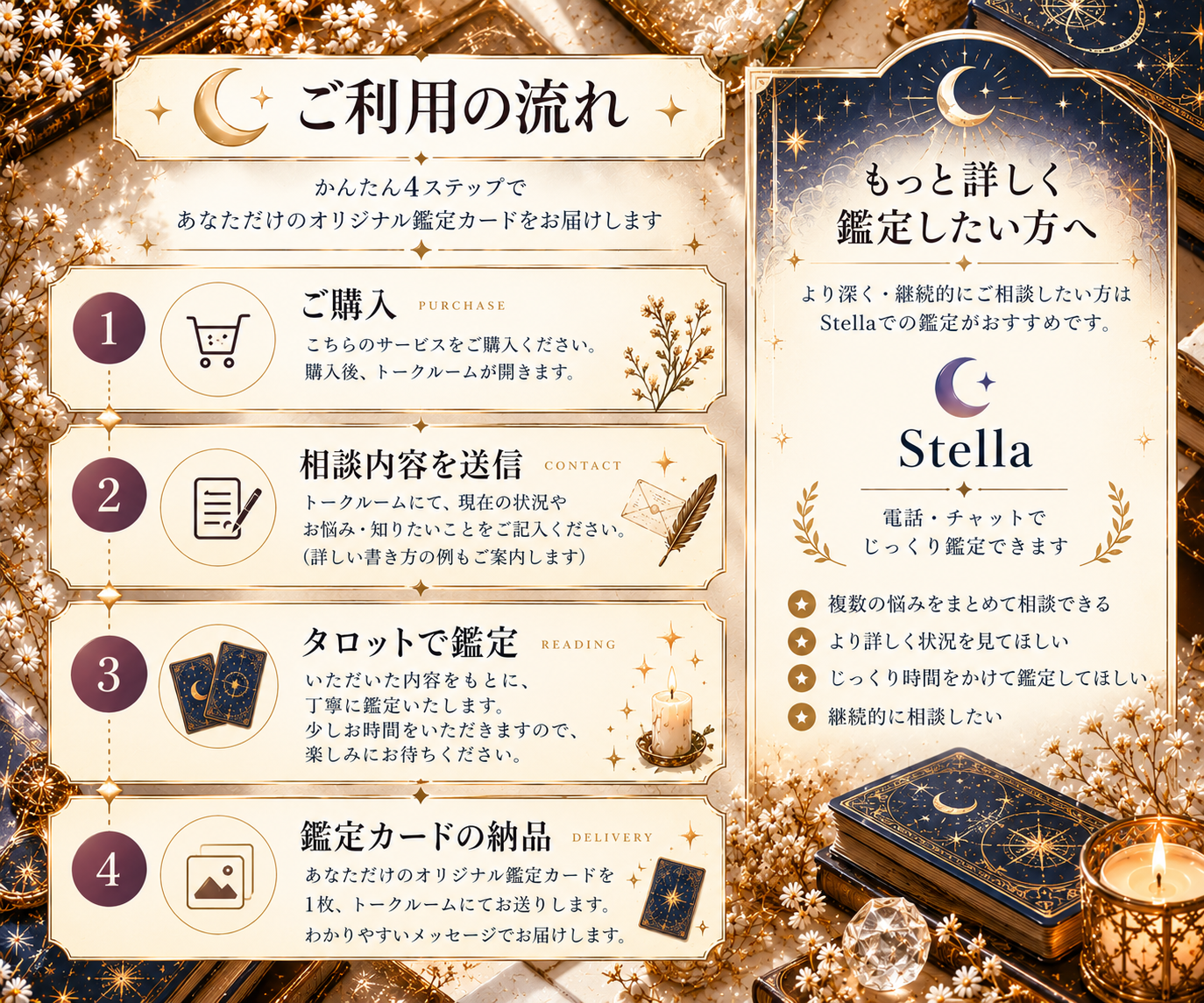 誰にも言えない恋をタロット3枚で読み解きますます この恋の行方を過去・現在・未来から読み解きます。 イメージ3