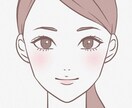 顔面麻痺等の方に独自神経ストレッチを伝授致します 一切機械不要、顔神経ストレッチケ♡3000文字でお伝え。 イメージ1