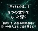生年月日と名前から自分の取扱説明書を作ります 4つの数字から、内側と外側のズレ・疲れやすさを深く観測 イメージ2