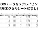 pythonでWEBスクレイピングします CSV・Excelファイルなど様々な形式で出力します イメージ3