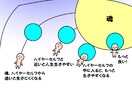 ハイヤーセルフからの大切なメッセージをお伝えします ❦シータヒーリングでヒーリングエネルギー送ります｡੭*ꕤ イメージ2