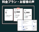 AIでサービス紹介のモーション動画を作ります SaaS・会社紹介・SNS広告を、AI活用で短納期に制作 イメージ4