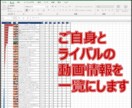 YouTubeで再生数を伸ばす簡単な方法を教えます 【動画投稿しても再生数が伸びない方へ】先着5名の特別価格 イメージ2