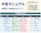 製造現場の業務改善ツールを作成します 棚卸し・点検・マニュアル作成を効率化します イメージ3