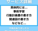 沼にはまっている看護記録や研究のお手伝いします 悩める看護実習記録、看護研究を手伝います イメージ3