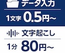爆速・正確にタイピング代行します その文字、私が代わりに打ち込みます。 イメージ1