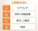 クリック率を重視！集客UPのWEB画像を制作します 初稿は3案！コンセプト別にご提案致します！ イメージ6