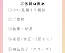 心理学・メンタルヘルス記事を作成します 臨床心理士・公認心理師が執筆｜信頼できる心理学記事を作成！ イメージ3