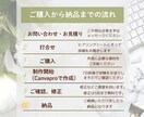 インスタグラム投稿用テンプレート作成します 投稿をより効率的に・アカウントの世界観統一にもオススメです イメージ8