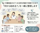 介護施設のICT・AI活用について相談にのります 「何から始める？」を一緒に整理します イメージ1
