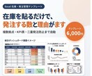 在庫を貼るだけで発注数が出るExcelを販売します 毎週の在庫を貼るだけ。発注する数と理由、KPI表まで自動 イメージ1