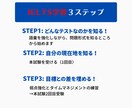 IELTS対策でスコアアップへ導きます BAND7.5の講師がサポート！ イメージ2