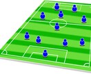 サッカーがまあまあ上手くなる方法おしえます サッカー部や社会人でスタメンなりたい人！元区選抜が教えます イメージ5
