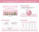既存のパワポ資料をプロがブラッシュアップします １ページ5,000円！今の企画書に満足していない方へ イメージ3