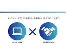 結果に繋げる集客できるWEB制作をします サイト制作からの保守管理までしっかり安心サポート！ イメージ6
