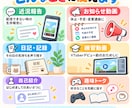音声からぺらきゃら動画を作ります 顔出し不要で、声だけで気軽なキャラ動画に イメージ2